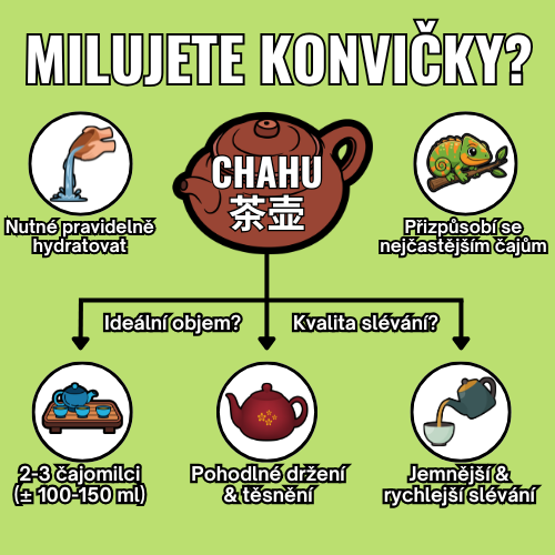 Teapot banner2 - CZ